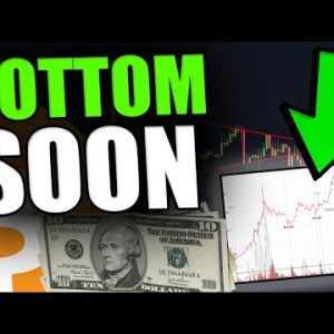 THIS CHART PREDICTED THE PREVIOUS BOTTOMS [Now Predicting This ...]