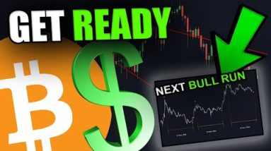 THIS CHART REVEALS WHEN THE NEXT BULL MARKET STARTS