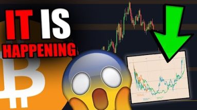 MASSIVE BITCOIN MOVE TODAY! THIS CHART JUST REVEALED WHEN TO BUY