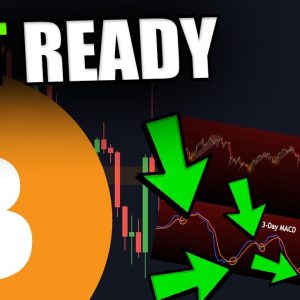 THIS INSANE BITCOIN SIGNAL HAS A 100% ACCURACY IN 2021 [ Soon Flashing...]