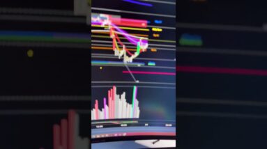 A #short update on #bitcoin …Face Reveal