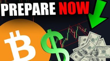 BITCOIN...IT IS HAPPENING NOW!