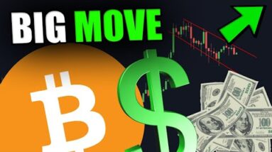 THIS BITCOIN MOVE IS RIGHT ABOUT TO HAPPEN [Prepare Now...]