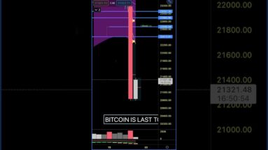 Trapping the #shorts in #bitcoin