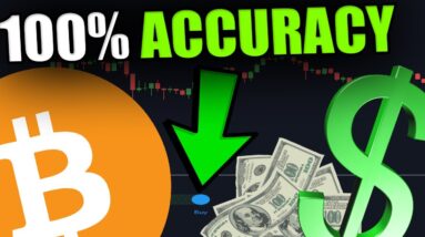 WOW.. THIS BITCOIN SIGNAL HAS NEVER BEEN WRONG IN HISTORY [Flashing Now...]