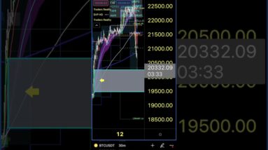 A #short update on the vector recovery of #bitcoin