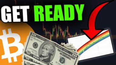 DON'T MISS THIS MAJOR BITCOIN EVENT [Most Are Not Paying Attention...]