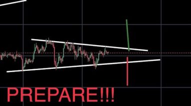 ⏰ TRADE ALERT: BITCOIN EXPLOSION IN 10 HOURS!!!!!