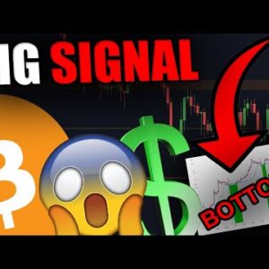 THIS SIGNAL JUST FLASHED FOR THE 4TH TIME IN HISTORY [Best Bottom Signal...]