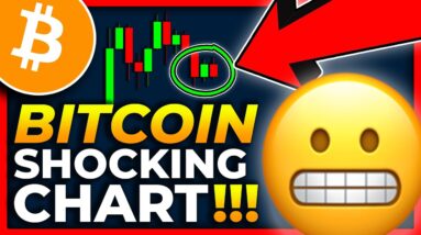 NO ONE IS SHOWING YOU THIS BITCOIN CHART TODAY!! BITCOIN PRICE PREDICTION 2022 // BITCOIN NEWS TODAY