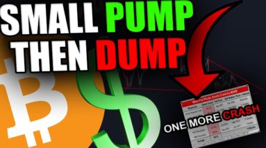 BITCOIN HOLDERS! DISTURBING DATA REVEALED [Fed Crashing The Markets...]