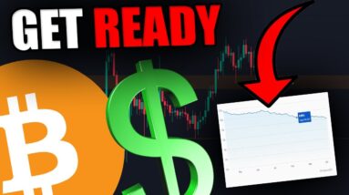BITCOIN HOLDERS: THIS INDICATOR SHOWS WHY EVERYONE IS WRONG
