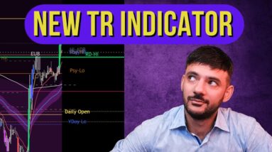 Traders Reality INDICATOR Upgrade