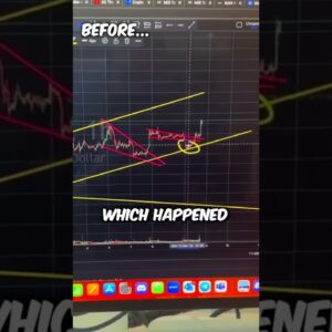 BITCOIN IS BREAKING OUT, EXACTLY AS I PREDICTED 🙏