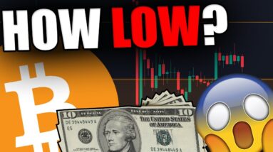 HOW LOW CAN BITCOIN REALISTICALLY GO? [Bottom Prediction...]