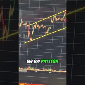 MASSIVE BITCOIN BULLISH DIVERGENCE!!! 📈 #crypto #bitcoin