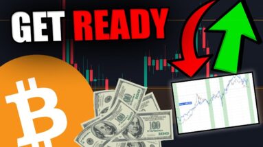 THIS MASSIVE BITCOIN SIGNAL JUST FLASHED [500-5000% gains...]
