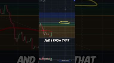 $50K Bitcoin In 3 Months