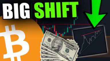 BITCOIN IS ABOUT TO HAVE A MASSIVE TREND SHIFT