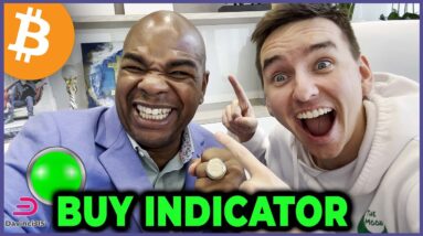 BITCOIN LONG-TERM BUY INDICATOR!!!!