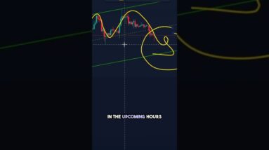 Breakdown on Bitcoin from the ascending channel 😲 #bitcoin #cryptocurrency #crypto