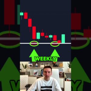 Bitcoin Bullish Reversal Pattern