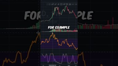 Bitcoin Golden Cross confirmed