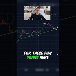 Bitcoin is about to EXPLODE 🚀