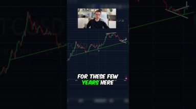Bitcoin is about to EXPLODE 🚀