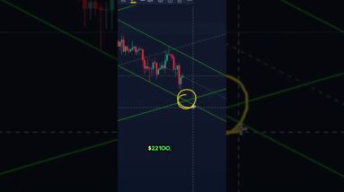 Two very important channels on Bitcoin have a support at $22,1k 🤘 #bitcoin #cryptocurrency #crypto