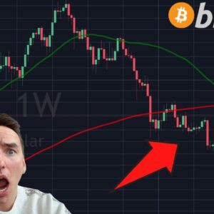 CONFIRMED: DEATH CROSS