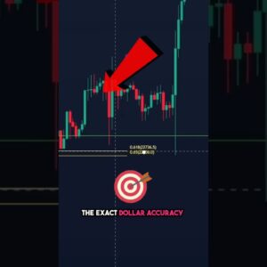 FOMC Meeting Aftermath on Bitcoin 🚀 #bitcoin #cryptocurrency #crypto