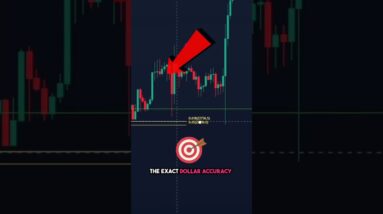FOMC Meeting Aftermath on Bitcoin 🚀 #bitcoin #cryptocurrency #crypto