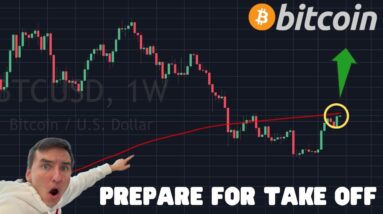 IF This Level Breaks........