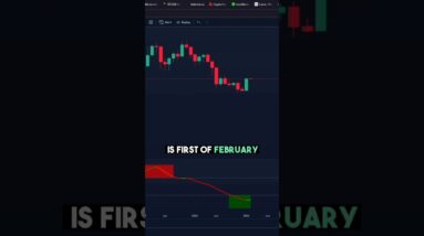 Mega Bullish Bitcoin Signal Flashing 👀 #bitcoin #cryptocurrency #crypto
