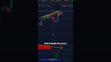 Bitcoin is forming huge bearish divergences 😬 #bitcoin #cryptocurrency #crypto