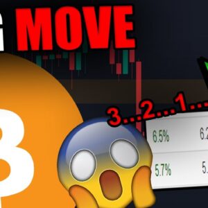 PREPARE FOR THIS NEXT BITCOIN MOVE NOW! [Next 72 Hours...]