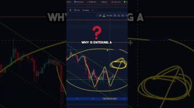 Long the support, short the resistance 💪 #bitcoin #crypto #cryptocurrency
