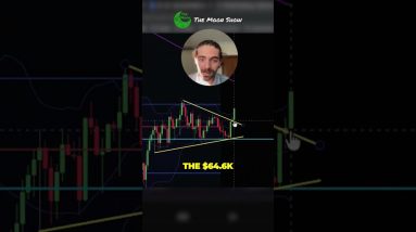 BITCOIN BREAKS OUT !!!!