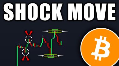 BITCOIN: Brutal Short Squeeze! (all rekt) - BTC Price Prediction Today