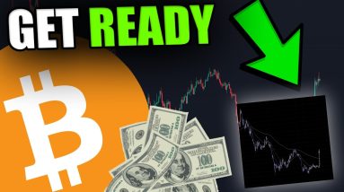 BITCOIN... EVERY HOLDER NEEDS TO SEE THIS CHART