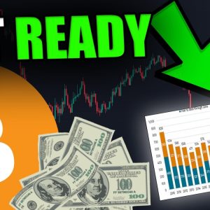 BITCOIN HOLDERS... I AM TAKING URGENT ACTION NOW