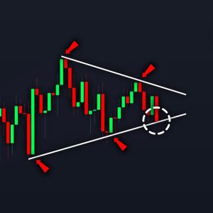 BITCOIN: I’m Expecting a Breakdown! (here’s why) - BTC Price Prediction Today
