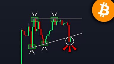 BITCOIN: It's HAPPENING! (right now) - BTC Price Prediction Today