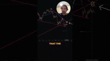 BITCOIN JUST RETESTED THIS KEY LEVEL !!!!