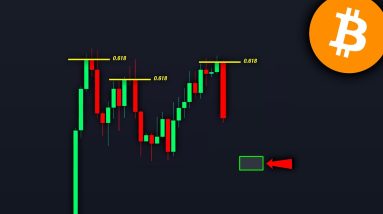 BITCOIN: Major Rejection Back Down! (red alert) - BTC Price Prediction Today