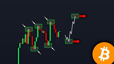 BITCOIN: Prepare for the BREAKOUT! (it’s close) - BTC Price Prediction Today