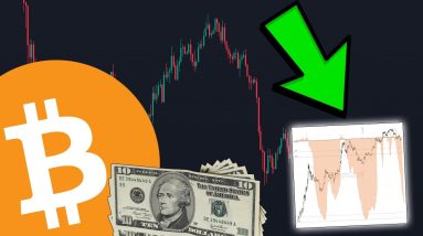 BITCOIN & STOCKS...I JUST BOUGHT MUCH MORE