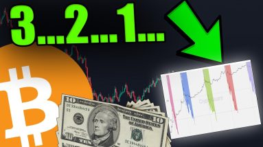 BITCOIN & STOCKS... WE ARE GETTING REALLY CLOSE