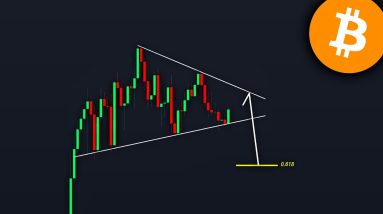 BITCOIN: The Break Is Imminent! (be ready) - BTC Price Prediction Today